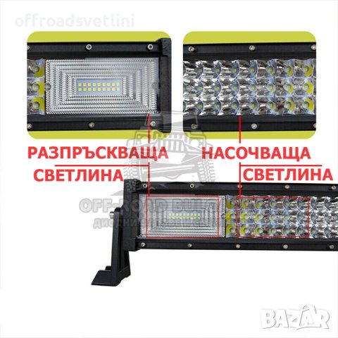 7D Мощен Прав LED BAR 324W 56 CM 7Д ЛЕД БАР, снимка 2 - Аксесоари и консумативи - 40394732