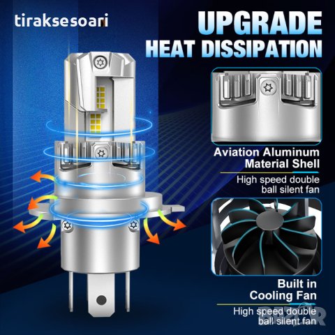 2 БРОЯ 200W Умалени LED Диодни крушки H4 9-32V +300%, снимка 4 - Аксесоари и консумативи - 42319633