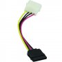 Кабел SATA захранващ към Molex 0.15m VCom SS001363 SATA Power-Molex M, снимка 1 - Кабели и адаптери - 34420211