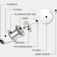 12W LED крушка с датчик за движение, включва се сама при движение в тъмното, снимка 3 - Друга електроника - 42067729