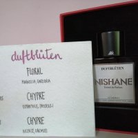 Отливки Nishane Extrait de Parfum, снимка 4 - Унисекс парфюми - 34372143