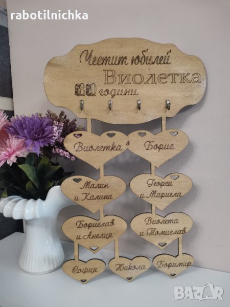 Родословно дърво , снимка 1