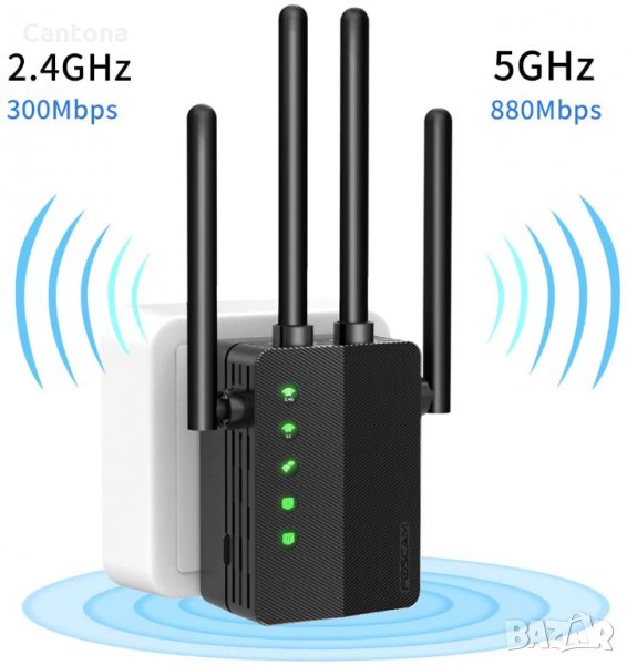 1200Mbps-5G Dual Band WiFi Рутер, Репитер и Повторител, с 4 ВЪНШНИ АНТЕНИ, снимка 1