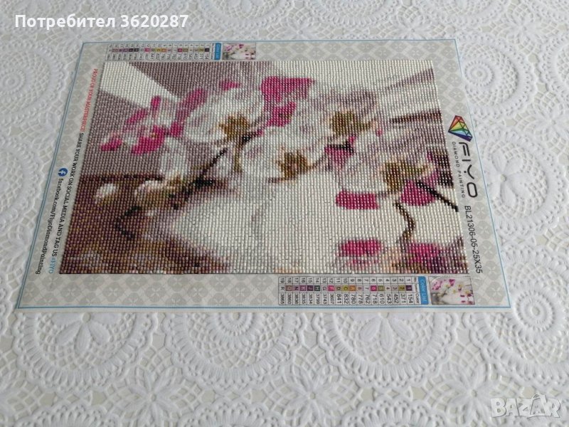 Готови диамантени гоблени , снимка 1