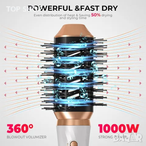 Четка- сешоар UKLISS 2023 6 в 1 Air Styler, снимка 13 - Сешоари - 49146228