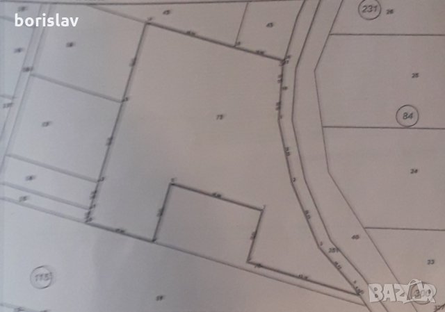 Парцели в регулация в град Сандански квартал Спартак местност Ушите 200кв