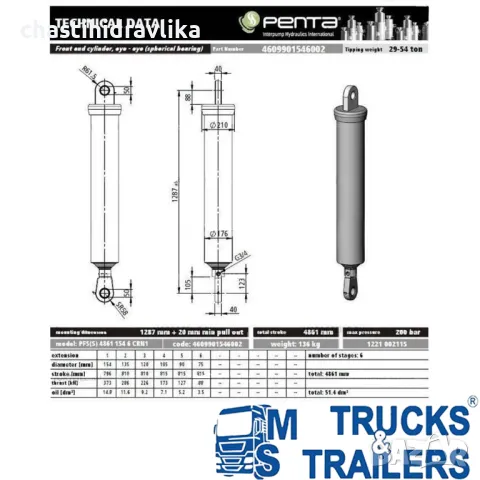 Хидравличен цилиндър PENTA 4609901546002, снимка 2 - Части - 48303776