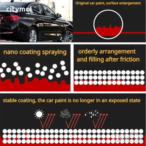 Спрей за премахване на драскотини по колите, Полиращ ефект, 100 мл, снимка 4 - Аксесоари и консумативи - 50816144