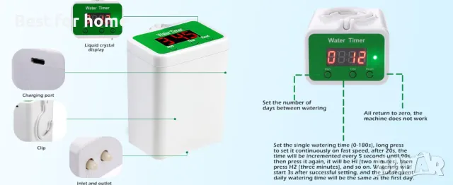 Система за автоматично напояване/ поливане на растения Senprity, снимка 11 - Напояване - 47552664