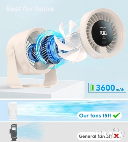 Преносим настолен вентилатор за охлаждане с цифров дисплей , снимка 3 - Вентилатори - 51485945