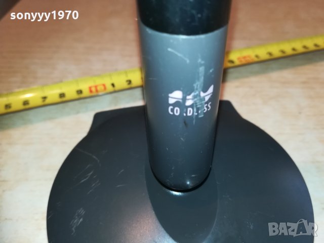 sony tmr-if33 transmitter 1602211744, снимка 4 - Други - 31839698