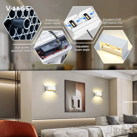 Стенна лампа 20w  2 броя комплект,за вътрешна/външна употреба, 3000K топло бяла светлина, цена за , снимка 8 - Лед осветление - 51595232