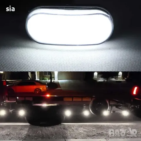 Габарит за камион, бус, автомобил, 12/24V, жълт, снимка 3 - Аксесоари и консумативи - 47299880