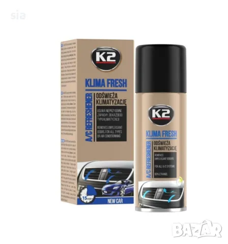 Спрей освежител за климатик за автомобил, 150ml, снимка 4 - Аксесоари и консумативи - 42533628