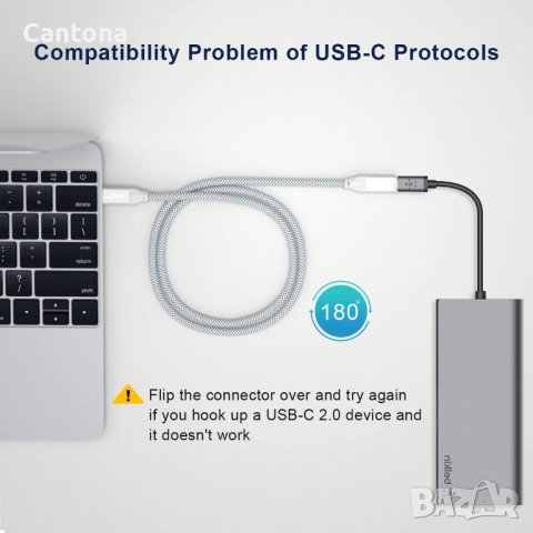 Basesailor USB C удължителен кабел 200 см [100 W, 10 Gbps] USB-C 3.1 Gen 2,Thunderbo, 4K видео кабел, снимка 2 - Кабели и адаптери - 40197692