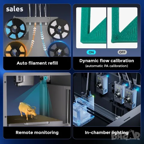 3D принтер Flashforge Creator 5, 4 независими инструментални глави, многоцветен Нулево прочистване н, снимка 5 - Принтери, копири, скенери - 55968629