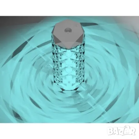 Арома дифузер с нощна лампа 2в1 / Овлажнител на въздух, снимка 2 - Овлажнители и пречистватели за въздух - 48054178