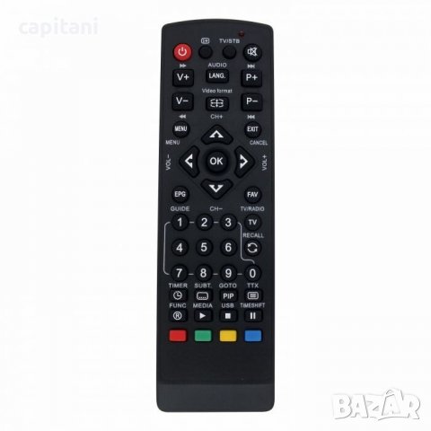 Програмираме дистанционни по ваш избор и модел, снимка 2 - Дистанционни - 30811002