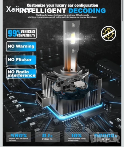 Нови LED D1s крушки Beamfly 36000 lumen, снимка 2 - Аксесоари и консумативи - 54293702