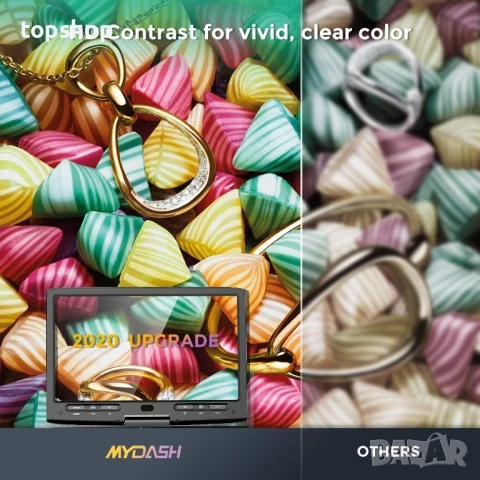 НОВ, ТЕСТВАН MYDASH MP10A преносим DVD плейър 10,1" черен, Пълен комплект, снимка 8 - Плейъри, домашно кино, прожектори - 50557462