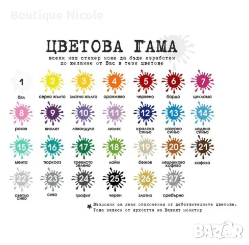 Стикер за детска стая "Летящо мече"  , снимка 5 - Декорация за дома - 48875879