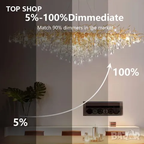 GOHDLAMP LED вградени таванни осветителни тела, 2700K 5W 400lm, 6 броя, снимка 3 - Лед осветление - 49522783