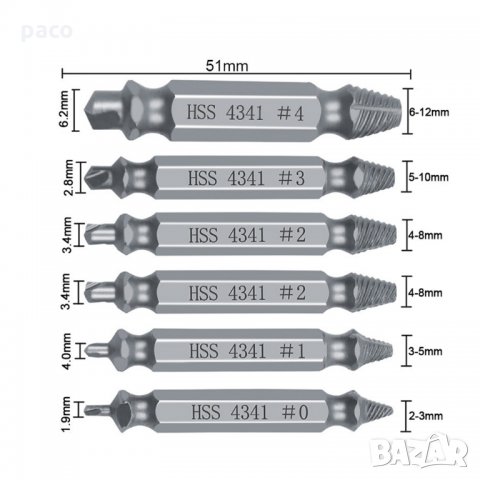 6бр. свредла за изваждане на повредени винтове, снимка 3 - Куфари с инструменти - 35159765