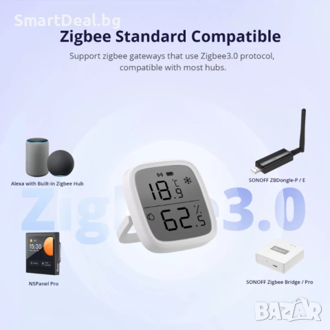 SONOFF ZigBee – SNZB-02D Сензор за температура и влага, снимка 8 - Друга електроника - 44781434