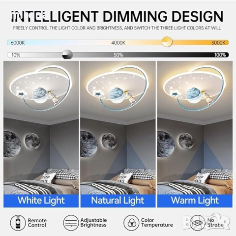 Лед LED Полилей Луна Астронавт Звезда Детска стая Дистанционно 213, снимка 10 - Лампи за таван - 51526768