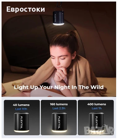 Преносима въздушна помпа FLEXTAILGEAR Tiny Pump 2X, акумулаторна електрическа, снимка 5 - Други - 50812996