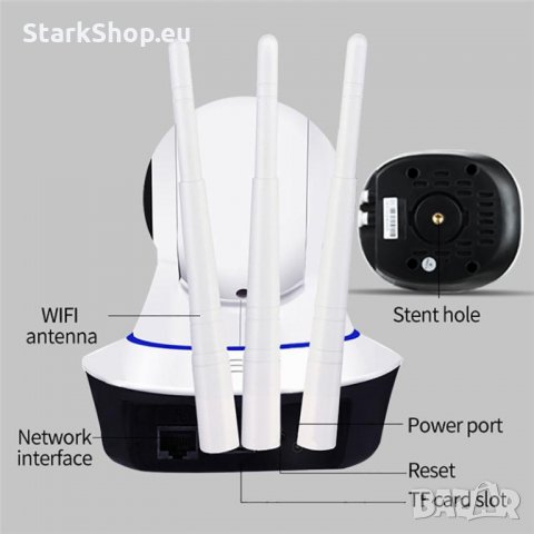 RoboCam Безжична WiFi камера за видеонаблюдение с три антени - бебефон, снимка 4 - IP камери - 29219133