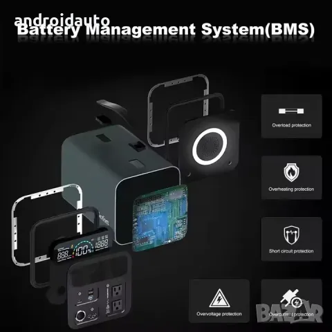 Преносим соларен генератор за ток Power Station G52 600W, 550Wh, снимка 6 - Аксесоари и консумативи - 48351833