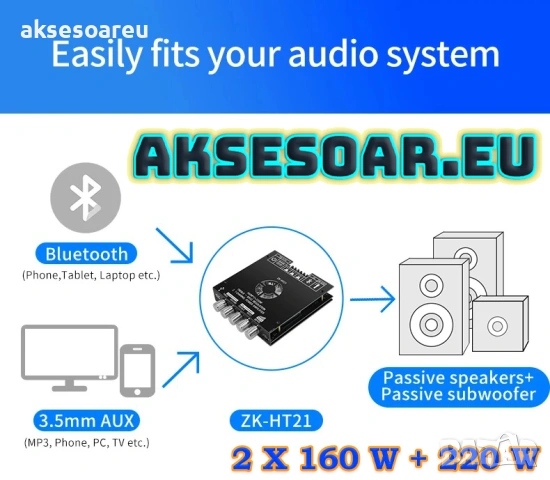 ZK-HT21 Стерео Аудио Усилвател Модул 2.1 Канал HiFi Bluetooth съвместим Модул със Субуфер TDA7498E, снимка 9 - Ресийвъри, усилватели, смесителни пултове - 53901110
