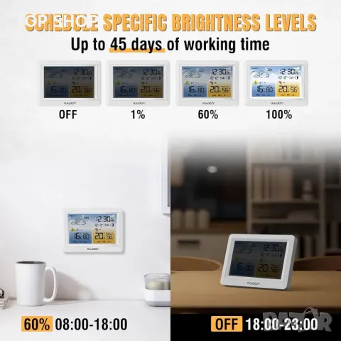 Метеорологична станция Raddy WM6 с акумулаторна батерия, снимка 9 - Други - 48772053