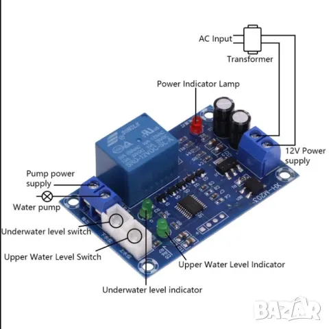 XH-M203 контролер на помпата за ниво на водата, снимка 5 - Друга електроника - 49529137