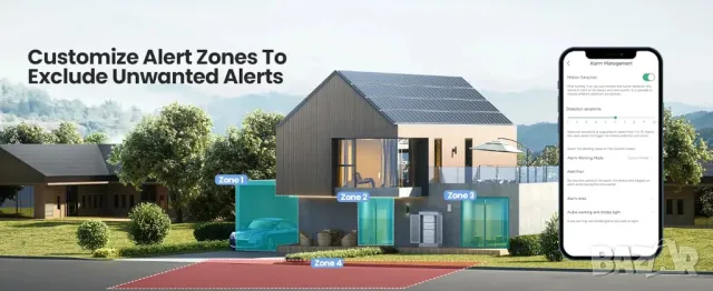 Акумулаторна камера със соларен панел FOAOOD DF 220, снимка 9 - Камери - 48485644