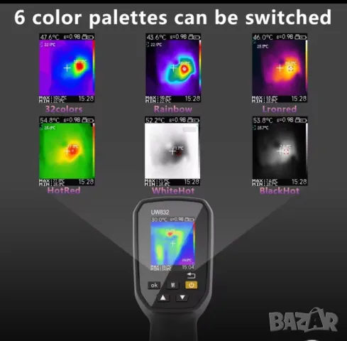 инфрачервена топло визорна камера, снимка 5 - Друга електроника - 48294098