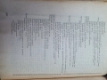 Учебник по Лозарство 1962г., снимка 4