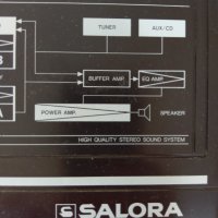 Радиокасетофон SALORA SP703, снимка 2 - Радиокасетофони, транзистори - 37573681