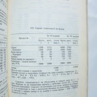 Готварска книга Сборник рецепти за студентските столове 1991 г., снимка 3 - Специализирана литература - 42646577