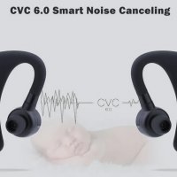 Хендсфри Бизнес слушалка CIRCE V9, BLUETOOTH ХЕНДСФРИ, снимка 15 - Слушалки, hands-free - 23152896