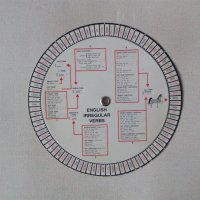Английски: Неправилни глаголи - картонен диск учебно помагало колело, снимка 1 - Учебници, учебни тетрадки - 44222307