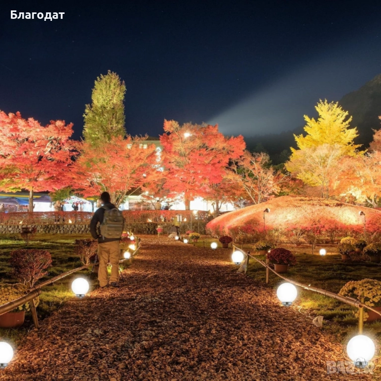 Соларна градинска лампа сфера BONETTI Ø30 см – автоматично осветление без кабели и сметки за ток, снимка 1