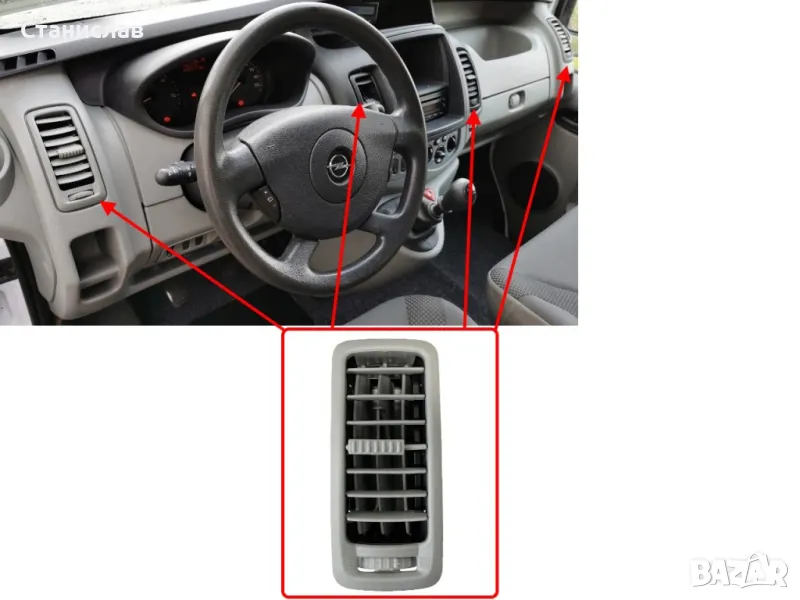 Преден въздуховод за Renault Trafic 2, снимка 1