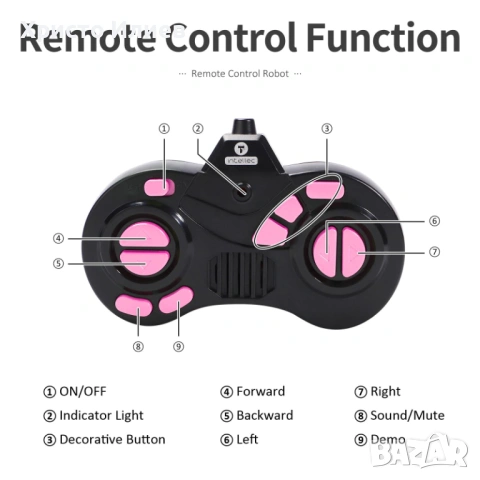 Детски робот с дистанционно управление светещи очи, снимка 5 - Образователни игри - 53906862