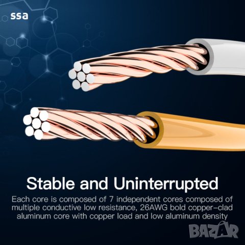 Vention Кабел LAN UTP Cat5e Patch Cable - 3M Blue - VAP-A10-S300, снимка 10 - Кабели и адаптери - 44231137