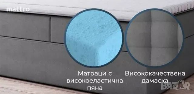 (-40%) Боксспринг легло Eros с БЕЗПЛАТНА ДОСТАВКА до всички градове и села в страната!, снимка 6 - Спални и легла - 48012054