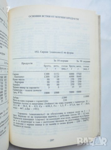Готварска книга Сборник рецепти за студентските столове 1991 г., снимка 3 - Специализирана литература - 42646577