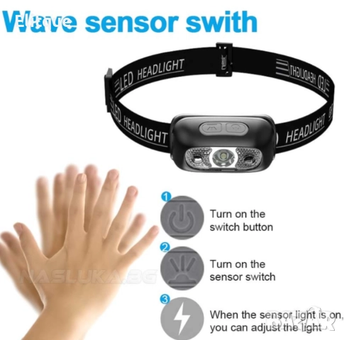 LED челник Led charge headlamp HL-05, снимка 5 - Други - 52869610