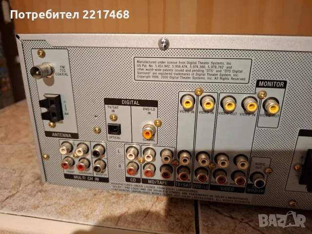 SONY  STR-DE475, снимка 5 - Ресийвъри, усилватели, смесителни пултове - 48348785